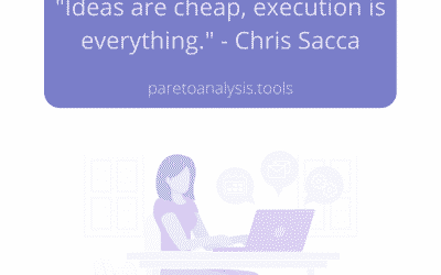 1 Easy and Smart Way of Getting Things Done