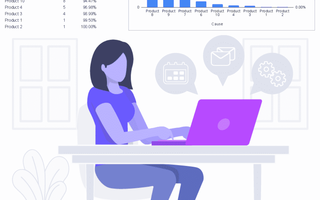 How to build a Pareto Chart in Google Sheets in 2 Easy  Steps