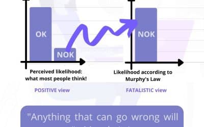 Murphy’s Law: 1 Gloomy View On How Things Usually Turn Out