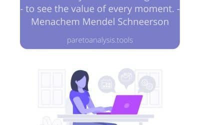 Why Your Best Time management Tool is Useless? 1 explanation