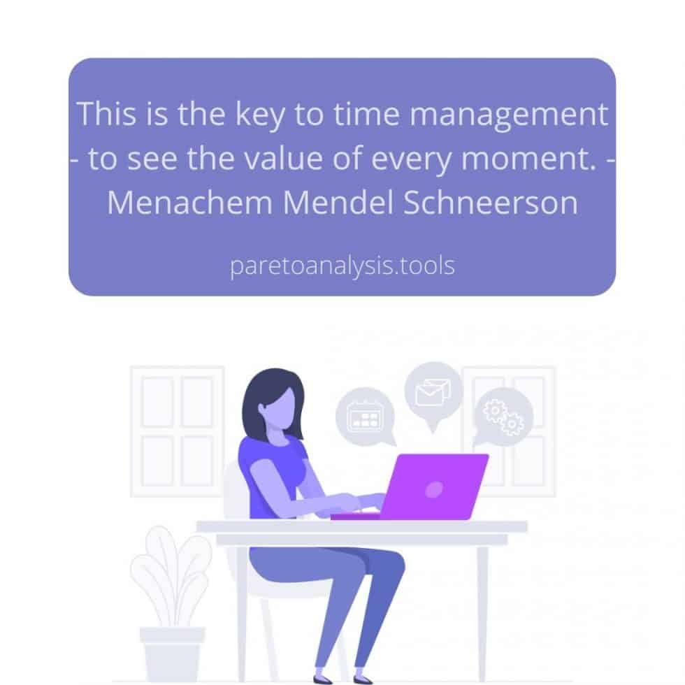 Why Your Best Time management Tool is Useless? 1 explanation